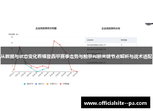从数据与状态变化看福登西甲赛季走势与前景判断关键节点解析与战术适配