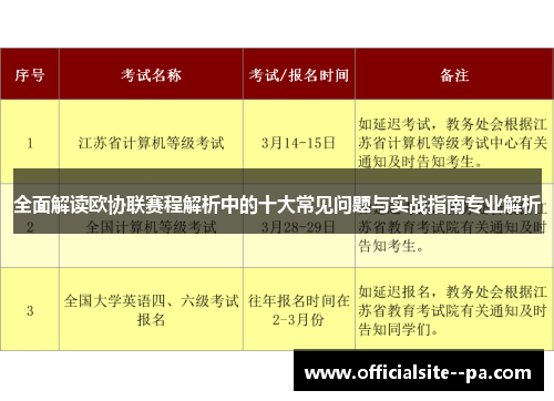 全面解读欧协联赛程解析中的十大常见问题与实战指南专业解析