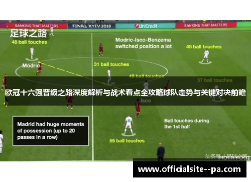 欧冠十六强晋级之路深度解析与战术看点全攻略球队走势与关键对决前瞻