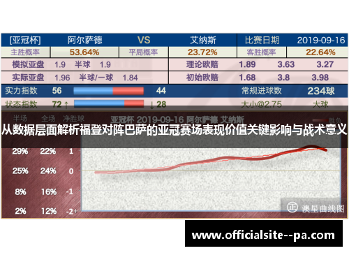 从数据层面解析福登对阵巴萨的亚冠赛场表现价值关键影响与战术意义