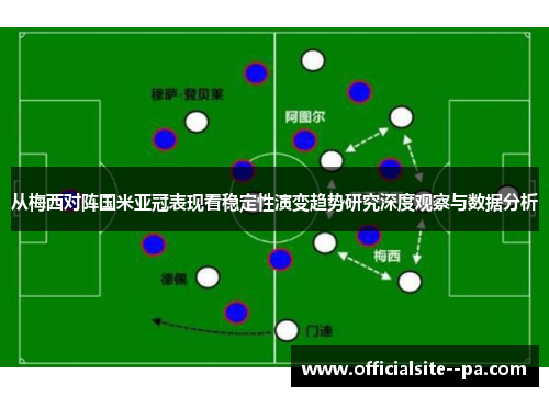 从梅西对阵国米亚冠表现看稳定性演变趋势研究深度观察与数据分析 从梅西对阵国米亚冠表现看稳定性演变趋势研究深度观察与数据分析