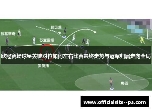 欧冠赛场球星关键对位如何左右比赛最终走势与冠军归属走向全局