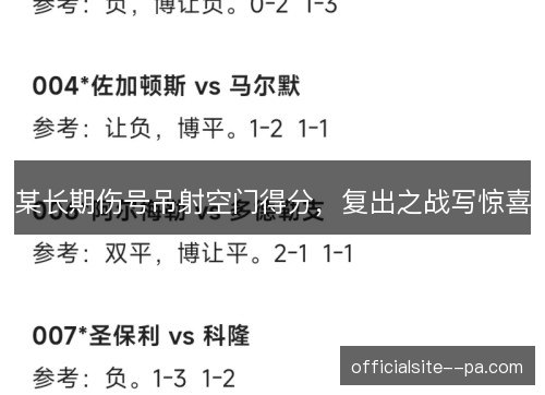 某长期伤号吊射空门得分，复出之战写惊喜